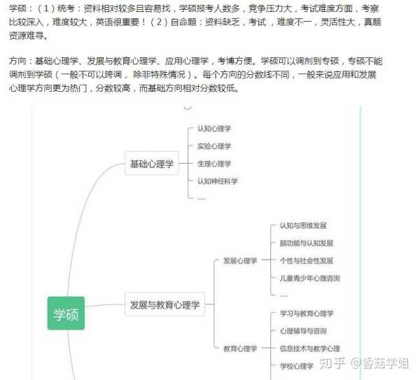 心理层面的解释也很重要，解释为什么人们会有这样的梦，可能是因为最近生活中有类似的事情，或者内心有未解决的矛盾。最后，给出应对建议，比如记录梦境、寻求心理咨询等,象征,事业,挑战,第1张