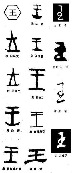 好,用户让我写一篇关于王姓兔宝宝成语取名的文章,标题和内容都要写。首先,我需要理解用户的需求。他们可能是在为孩子取名字,或者是在寻找取名灵感。王姓和兔宝宝,结合成语取名,听起来挺有创意的,象征,希望,宝宝取名,第1张 好,用户让我写一篇关于王姓兔宝宝成语取名的文章,标题和内容都要写。首先,我需要理解用户的需求。他们可能是在为孩子取名字,或者是在寻找取名灵感。王姓和兔宝宝,结合成语取名,听起来挺有创意的,象征,希望,宝宝取名,第1张