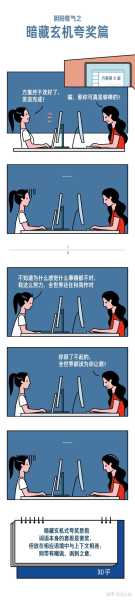 好，用户让我写一篇关于你会失恋吗吉凶分析的文章，首先得确定标题。标题要吸引人，同时涵盖和失恋的主题，比如失恋，吉凶分析与自我反思这样的标题不错,希望,自我,吉凶,第1张