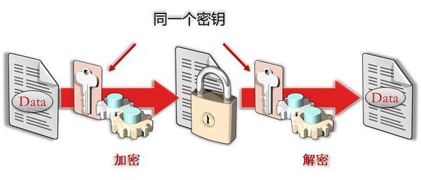 解密八字测算,揭示命运真谛,命运,八字,成功,第1张 解密八字测算,揭示命运真谛,命运,八字,成功,第1张