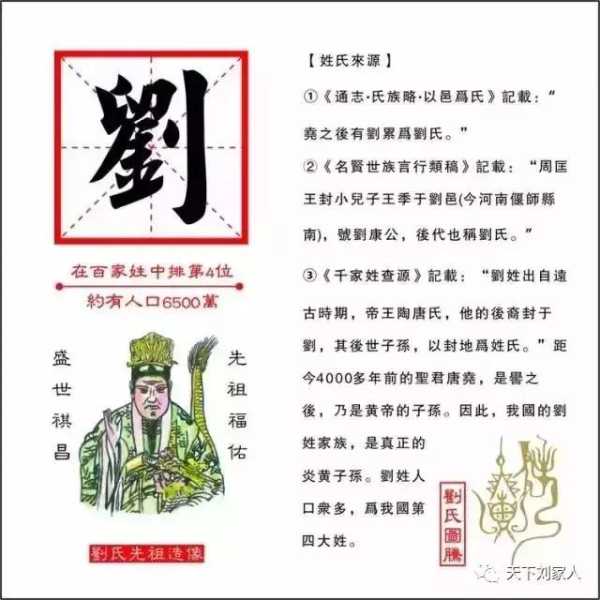 姓刘牛宝宝取名字,传统与现代的结合,象征,希望,宝宝取名,第1张 姓刘牛宝宝取名字,传统与现代的结合,象征,希望,宝宝取名,第1张