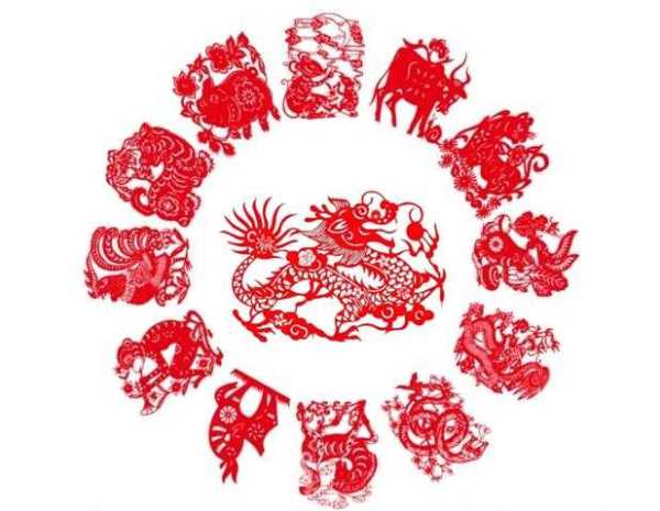 8月8日龙抬头，生肖运势如何？,象征,事业,希望,第1张