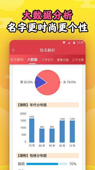 鼠宝宝，专业取名服务，助力宝宝名字,象征,希望,宝宝取名,第1张