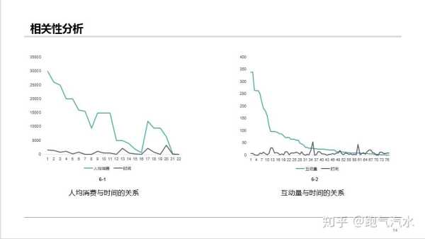 好,用户让我写一篇关于附近有求签解签的地方文章。首先,我需要确定文章的标题,得吸引人又相关。,内容部分要不少于894个字,涵盖附近求签解签的地方有哪些,以及它们的作用和注意事项,命运,事业,算命,第1张 好,用户让我写一篇关于附近有求签解签的地方文章。首先,我需要确定文章的标题,得吸引人又相关。,内容部分要不少于894个字,涵盖附近求签解签的地方有哪些,以及它们的作用和注意事项,命运,事业,算命,第1张