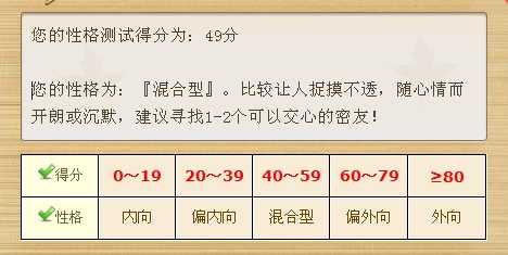 男性体型吉凶方法有哪些?,象征,命运,希望,第1张 男性体型吉凶方法有哪些?,象征,命运,希望,第1张