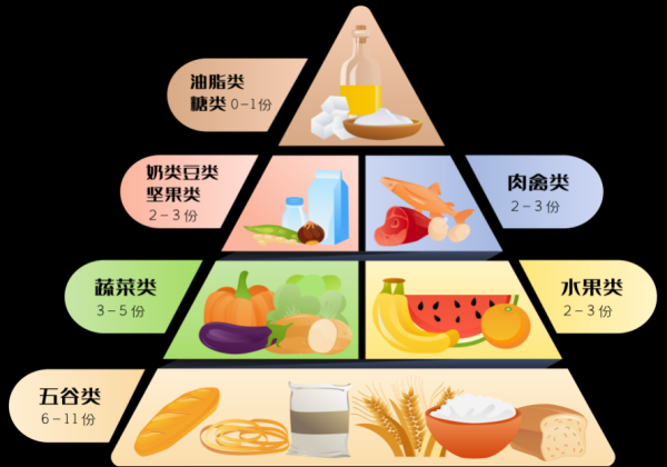营养属,揭示潜在特质与关走向,挑战,自我,成功,第1张 营养属,揭示潜在特质与关走向,挑战,自我,成功,第1张