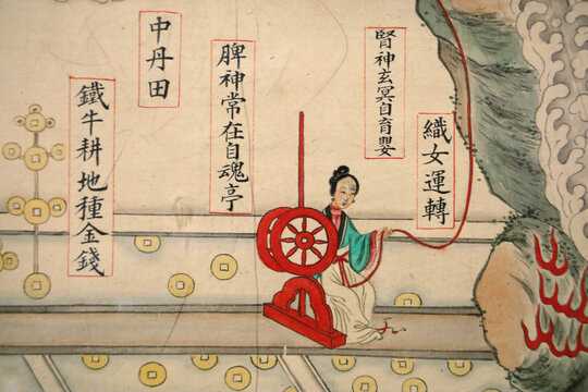 梦见道家算命,预示与启示,象征,命运,事业,第1张 梦见道家算命,预示与启示,象征,命运,事业,第1张