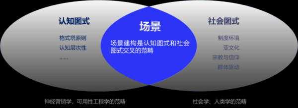 用户可能对梦境解析感兴趣,或者需要帮解自己的梦境。他们可能希望文章既有理论又有实际应用,所以内容要详细且实用。我需要确保准确,同时语言通俗易懂,适合阅读,象征,挑战,希望,第1张 用户可能对梦境解析感兴趣,或者需要帮解自己的梦境。他们可能希望文章既有理论又有实际应用,所以内容要详细且实用。我需要确保准确,同时语言通俗易懂,适合阅读,象征,挑战,希望,第1张