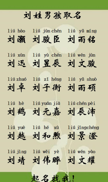 抖音宝宝也姓刘，这些取名灵感你一定要看！,事业,希望,宝宝取名,第1张