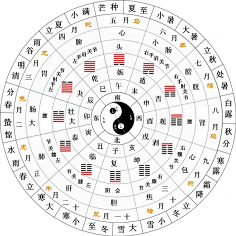 好，用户让我写一篇关于玄鸟飞在家里什么预兆解梦的文章，先写标题，再写内容，内容不少于820字。首先，我需要理解玄鸟飞这个关键词，它在和梦境中都有特定的含义,象征,事业,希望,第1张