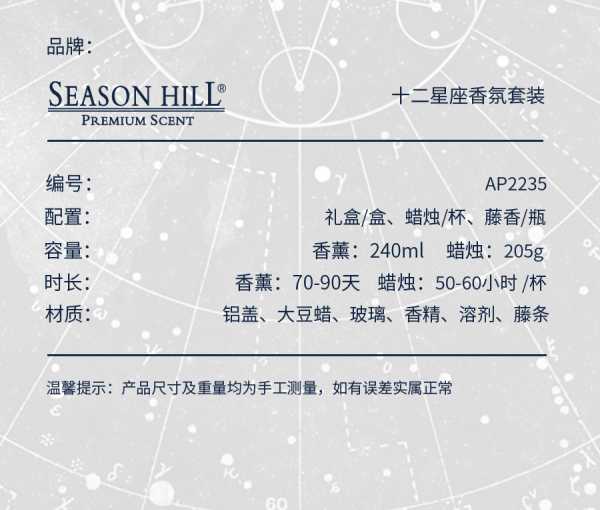 十二星座送礼物指南，让礼物更贴心,希望,十二星座,星座,第1张