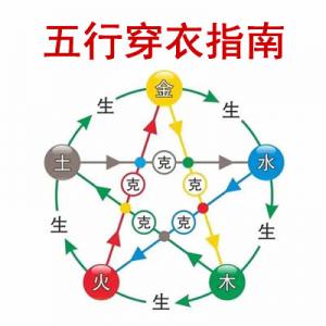 五行穿搭，8月21日吉时，如何利用五行属性提升生活品质,象征,希望,吉时,第1张