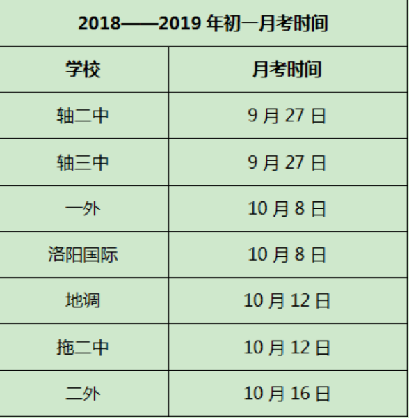 2020初二吉时是几点,事业,吉时,第1张 2020初二吉时是几点,事业,吉时,第1张