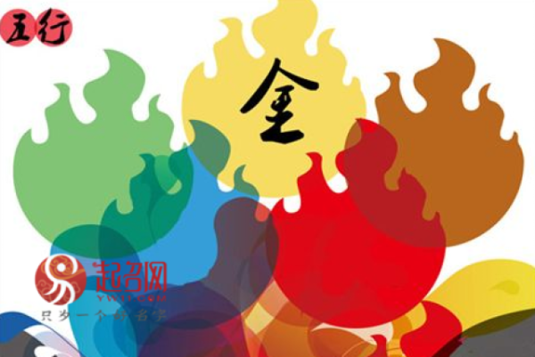 五行属金的吉时查询方法与应用解析,象征,事业,希望,第1张