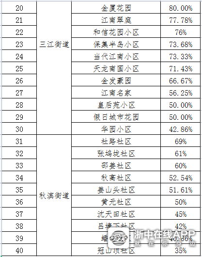 好,用户让我写一篇关于小区吉凶图表图的文章,首先得确定标题。标题要吸引人,同时又能准确反映内容,所以小区吉凶图表图,解析小区运势与选择之道听起来不错,希望,吉凶,注意事项,第1张 好,用户让我写一篇关于小区吉凶图表图的文章,首先得确定标题。标题要吸引人,同时又能准确反映内容,所以小区吉凶图表图,解析小区运势与选择之道听起来不错,希望,吉凶,注意事项,第1张