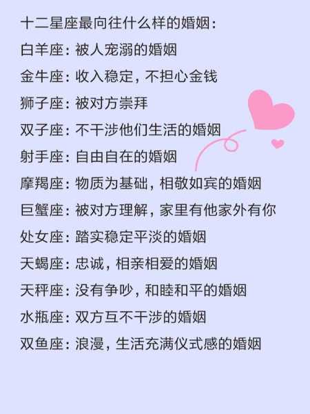 好，用户让我写一篇关于十二星座在什么地方表白的文章。首先，我需要确定文章的标题，标题要吸引人，所以十二星座的浪漫表白地点，让你的表白充满心意这个标题不错，因为它直接点出了主题，也传达了浪漫的感觉,象征,挑战,希望,第1张