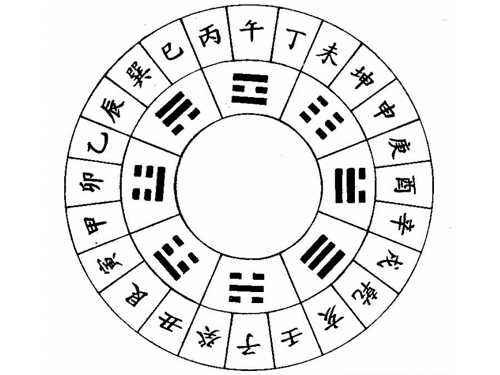 名字天干地支吉凶,解析与选择指南,象征,命运,八字,第1张 名字天干地支吉凶,解析与选择指南,象征,命运,八字,第1张