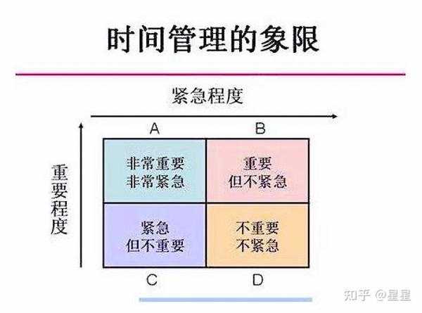 十二星座中的法则,如何在星象中找到成功的关键,事业,十二星座,能量,第1张 十二星座中的法则,如何在星象中找到成功的关键,事业,十二星座,能量,第1张
