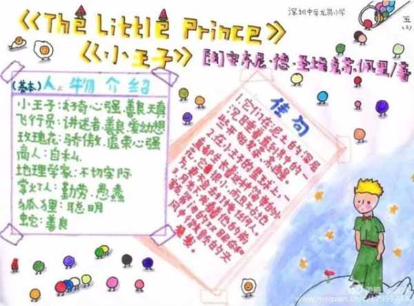 好,用户让我写一篇关于王子良姓名吉凶的文章,首先得确定标题。我想到王子良姓名吉凶,名字背后的与选择之道这个标题,既涵盖了内容,又突出了选择的重要性,象征,命运,事业,第1张 好,用户让我写一篇关于王子良姓名吉凶的文章,首先得确定标题。我想到王子良姓名吉凶,名字背后的与选择之道这个标题,既涵盖了内容,又突出了选择的重要性,象征,命运,事业,第1张