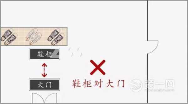鞋子放门中间,竟然藏着这么多!你真的知道吗?,象征,事业,希望,第1张 鞋子放门中间,竟然藏着这么多!你真的知道吗?,象征,事业,希望,第1张
