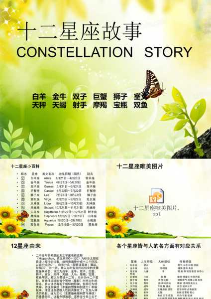 十二星座,每个人脸上的故事,象征,十二星座,星座,第1张 十二星座,每个人脸上的故事,象征,十二星座,星座,第1张