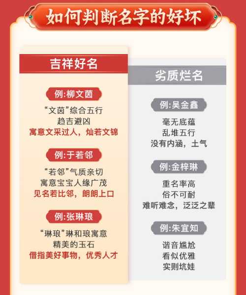 嗯，用户让我写一篇关于宝宝取名的文章，关键词是宝宝取名怎么取啊好听。首先，我需要确定文章的结构和内容。用户还给了一个标题和一些内容，但看起来是示例，我需要根据实际情况来扩展,象征,希望,宝宝取名,第1张