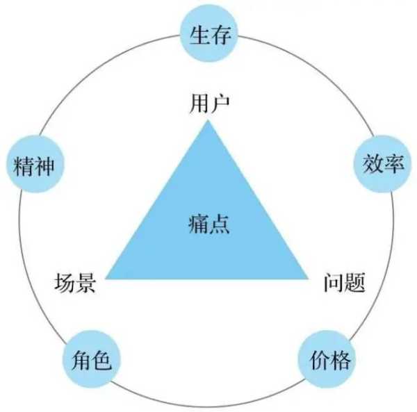 好,用户让我写一篇关于经常做梦是什么原因解梦的文章,先写标题,再写内容,内容不少于873个字。首先,我需要确定文章的结构。标题要简洁明了,能够吸引读者,所以我会考虑经常做梦的原因及解梦技巧这样的标题,解梦,第1张 好,用户让我写一篇关于经常做梦是什么原因解梦的文章,先写标题,再写内容,内容不少于873个字。首先,我需要确定文章的结构。标题要简洁明了,能够吸引读者,所以我会考虑经常做梦的原因及解梦技巧这样的标题,解梦,第1张