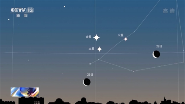 星运吉时,解读天象背后的神秘力量,命运,事业,挑战,第1张 星运吉时,解读天象背后的神秘力量,命运,事业,挑战,第1张