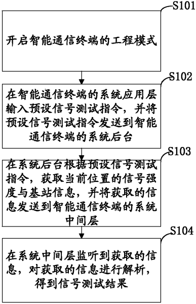 好,用户让我写一篇关于号吉凶算命的文章,标题和内容都要写。首先,我需要理解用户的需求。他们可能想了解如何通过来吉凶算命,或者想探讨功能与算命之间的关,象征,命运,自我,第1张 好,用户让我写一篇关于号吉凶算命的文章,标题和内容都要写。首先,我需要理解用户的需求。他们可能想了解如何通过来吉凶算命,或者想探讨功能与算命之间的关,象征,命运,自我,第1张