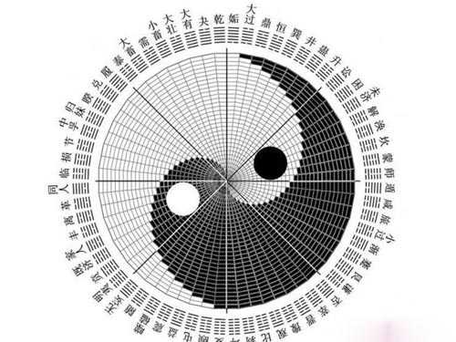 八字命理中的用神选择与实践技巧,象征,命运,事业,第1张 八字命理中的用神选择与实践技巧,象征,命运,事业,第1张