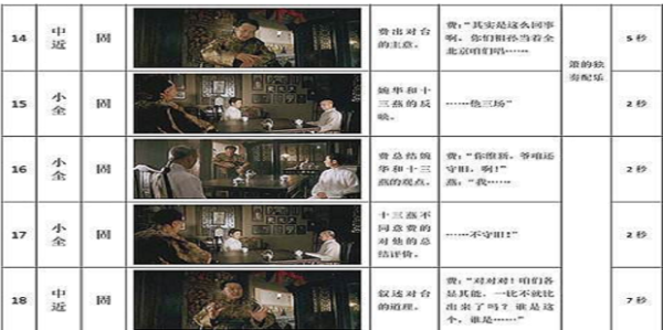 ，讲述一些传说，比如求签电话如何影响了现代人的生活，是否有负面或正面的影响。最后，用现代视角解读这些现象，探讨层面的意义，以及如何平衡现代生活与传统文化,命运,算命,求签,第1张