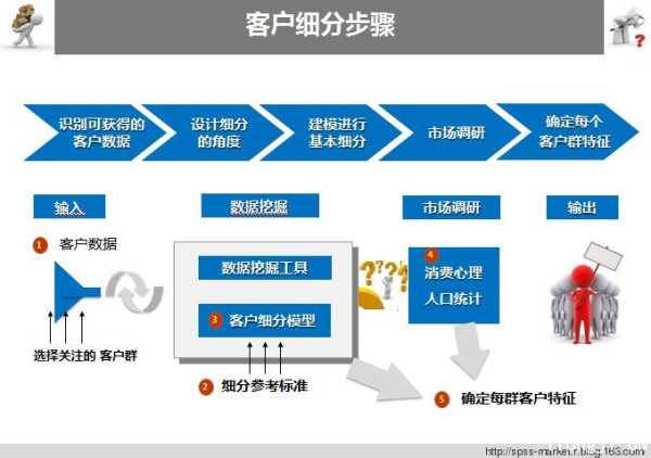 接下来,分析用户提供的示例内容。标题是虎宝宝秋季名字怎么取名,内容分为几个部分,秋季虎宝宝名字推荐、名字寓意解析、名字选择注意事项,以及总结。看起来结构清晰,内容详细,符合用户的要求,象征,希望,气场,第1张 接下来,分析用户提供的示例内容。标题是虎宝宝秋季名字怎么取名,内容分为几个部分,秋季虎宝宝名字推荐、名字寓意解析、名字选择注意事项,以及总结。看起来结构清晰,内容详细,符合用户的要求,象征,希望,气场,第1张