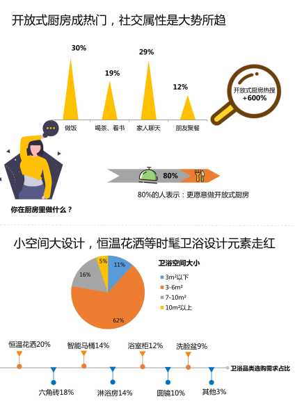 好，用户让我写一篇关于家用隔断颜色与的文章。首先，我需要确定文章的标题，得吸引人又相关。，内容要详细，不少于919个字，涵盖颜色选择、影响以及搭配建议,象征,希望,气场,第1张