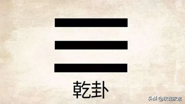 八字测算元亨利贞的方法，解析命运的关键密码,象征,命运,事业,第1张