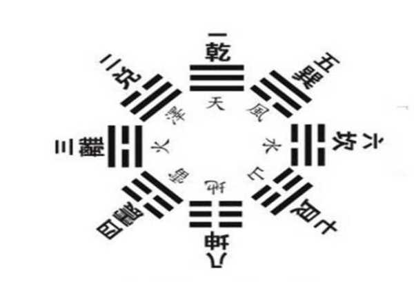 地脉法术，解读天地自然的奥秘,气场,吉凶,占卜,第1张