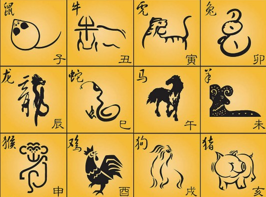 生肖蛇正月初四运势，新气象，新机遇，新希望,象征,事业,挑战,第1张