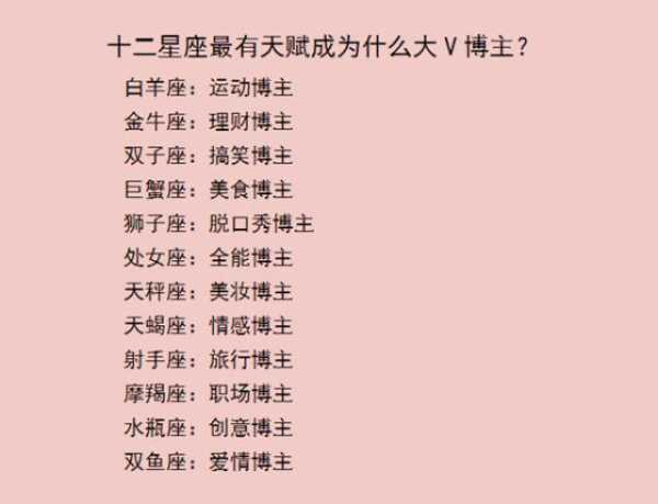 十二星座中的佼佼者,揭秘哪个星座在十二最为厉害,象征,事业,挑战,第1张 十二星座中的佼佼者,揭秘哪个星座在十二最为厉害,象征,事业,挑战,第1张