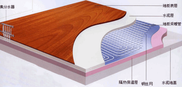 山地水泥层在中的应用与解析,气场,能量,风水布局,第1张 山地水泥层在中的应用与解析,气场,能量,风水布局,第1张