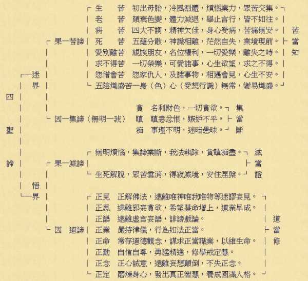 十二星座的诗词之缘,象征,十二星座,星座,第1张 十二星座的诗词之缘,象征,十二星座,星座,第1张