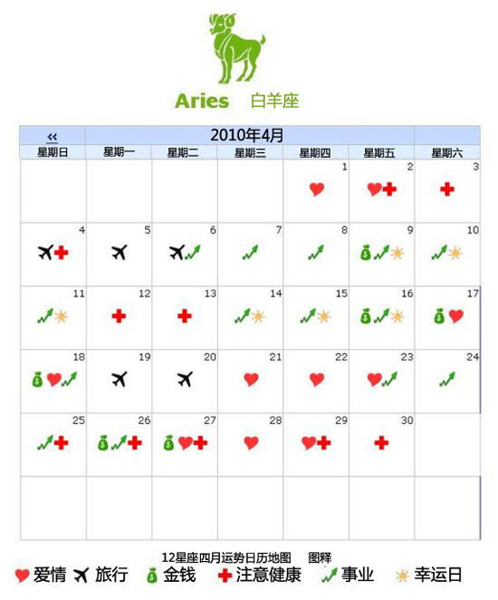 四月十二日，我的星座生日,象征,挑战,自我,第1张