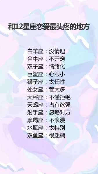 十二星座被吻后，揭秘魔法下的神秘变化,命运,挑战,十二星座,第1张