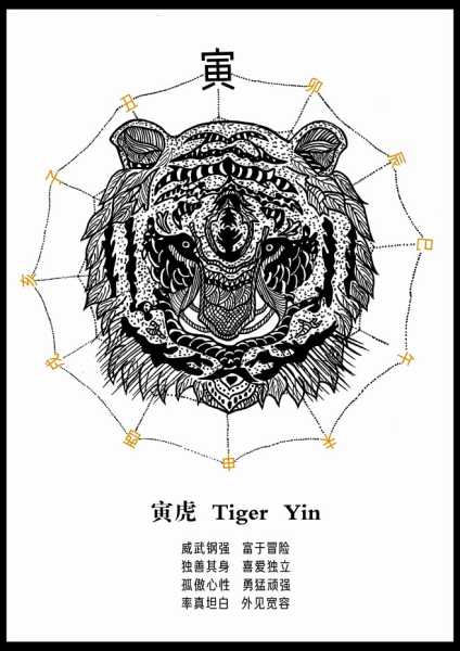 十二生生肖虎是什么星座,象征,命运,事业,第1张 十二生生肖虎是什么星座,象征,命运,事业,第1张