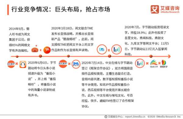 好，用户让我写一篇关于未来6天财运生肖运势的文章，标题已经给出，内容要不少于892个字。首先，我需要理解用户的需求。他们可能是在寻找关于财运和生肖运势的分析，可能用于个人规划或者投资决策,象征,挑战,希望,第1张