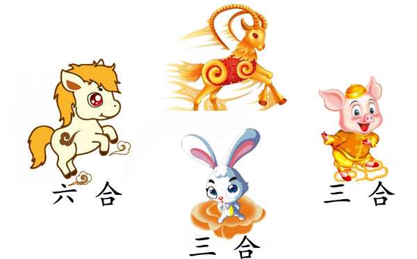 十二星座与什么羊的关联,象征,自我,十二星座,第1张