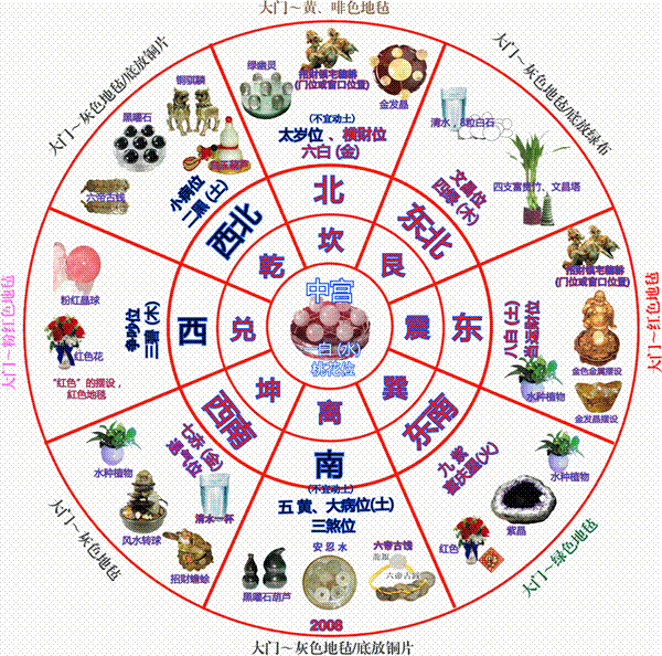 家庭吉凶,开启您理想家居环境的钥匙,希望,气场,吉凶,第1张 家庭吉凶,开启您理想家居环境的钥匙,希望,气场,吉凶,第1张