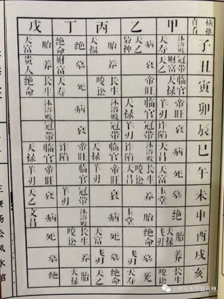 周日开工吉时查询方法与建议,希望,吉时,查询,第1张