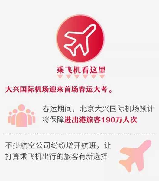 2020春节出行吉时,最佳出行时间推荐,希望,吉时,第1张 2020春节出行吉时,最佳出行时间推荐,希望,吉时,第1张