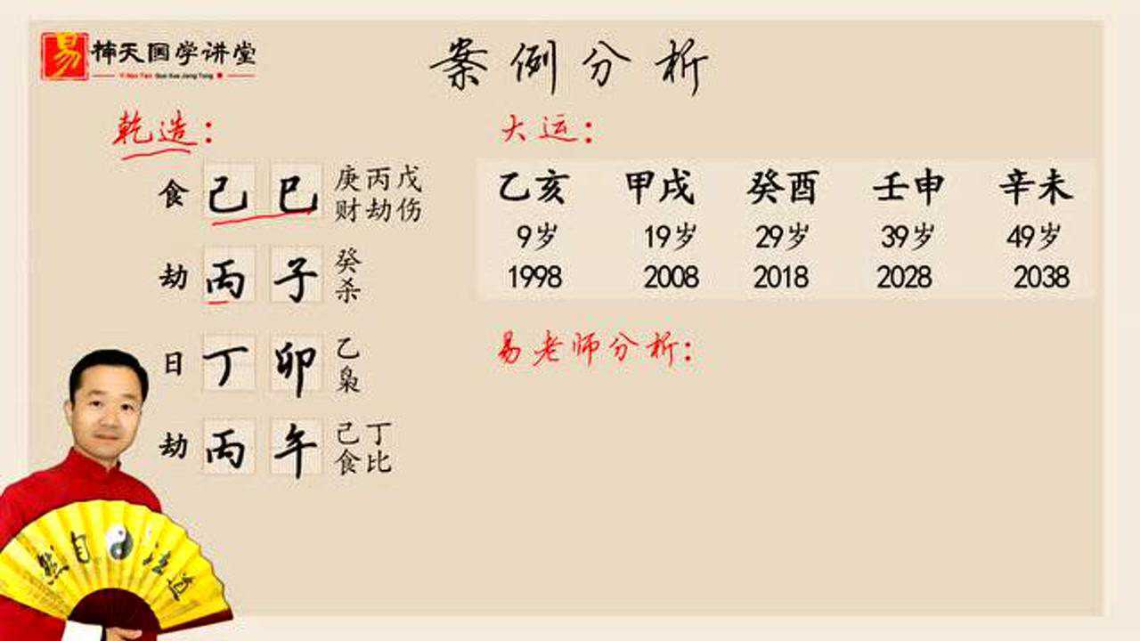 U盘测算八字，快速了解个人八字命理的便捷方法,命运,八字,数据分析,第1张