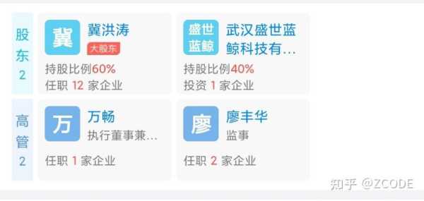 好，用户让我写一篇关于蓝鲸十二星座是什么生肖的文章，首先得弄清楚这个主题。蓝鲸是鲸鱼的一种，通常被认为是最大的海洋动物，生活在深海中。十二星座和生肖都是的传统文化，分别代表不同的星象和年份,象征,十二星座,星座,第1张