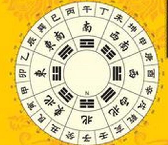 为什么拜了,命运,事业,挑战,第1张 为什么拜了,命运,事业,挑战,第1张